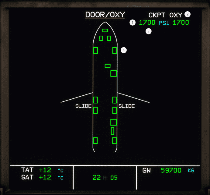 DOOR ECAM page DOOR ECAM page