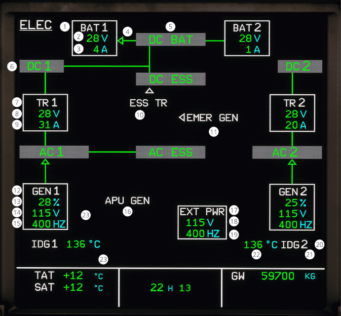 ECAM ELEC page ECAM ELEC page