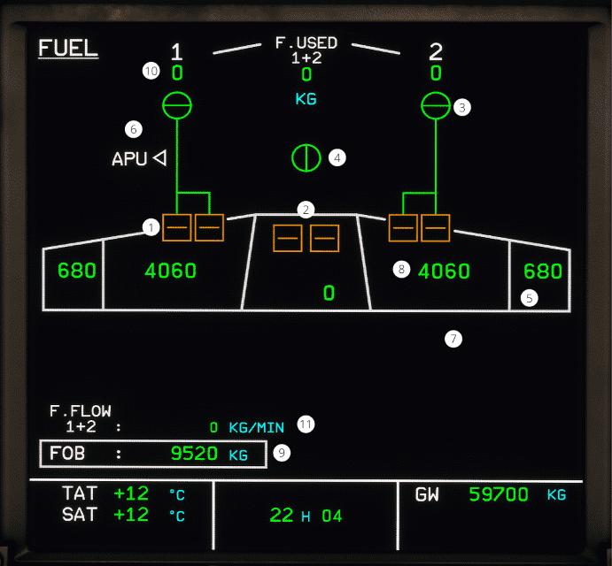 FUEL ECAM page FUEL ECAM page