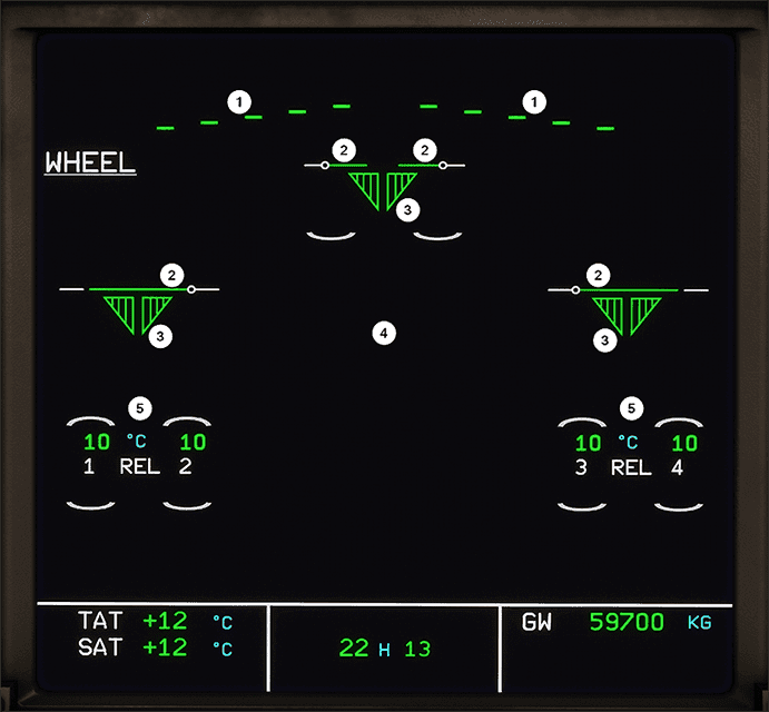 ECAM WHEEL page ECAM WHEEL page